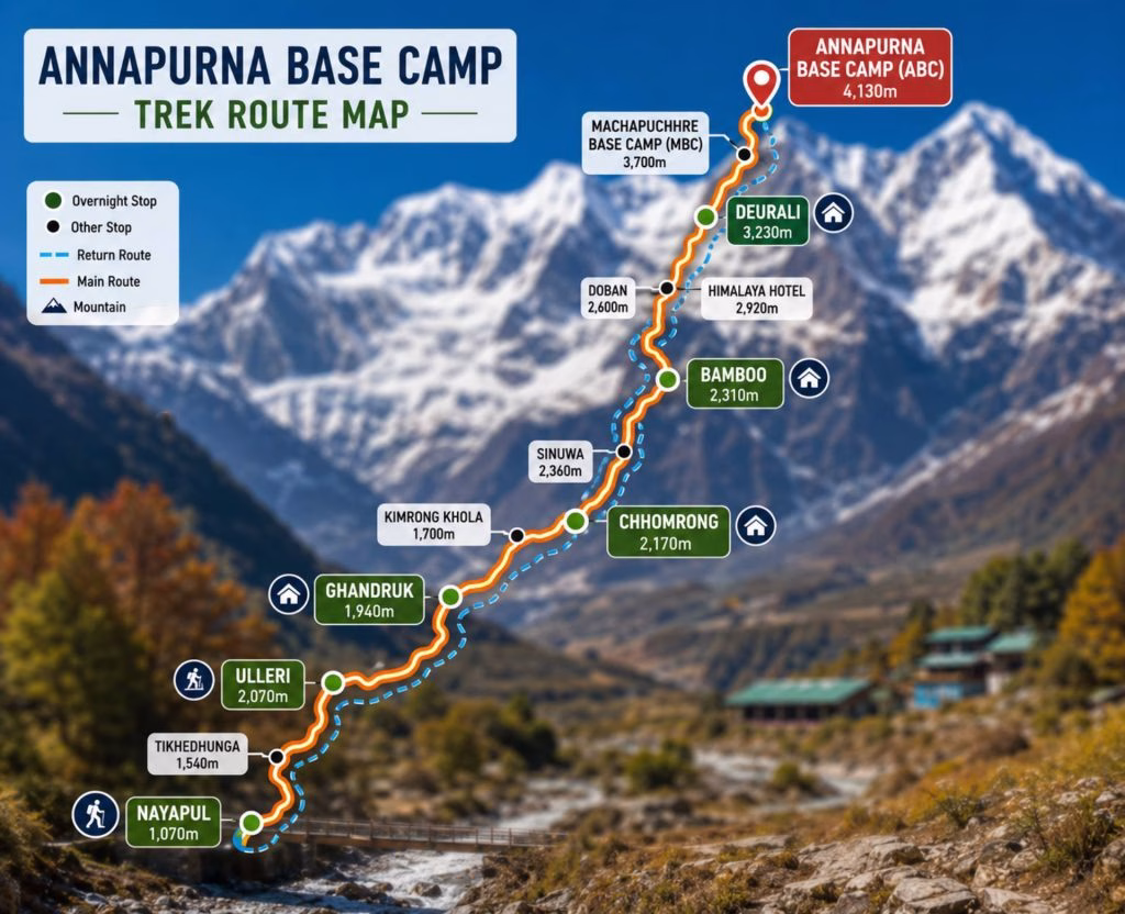 Annapurna Circuit Trek map
